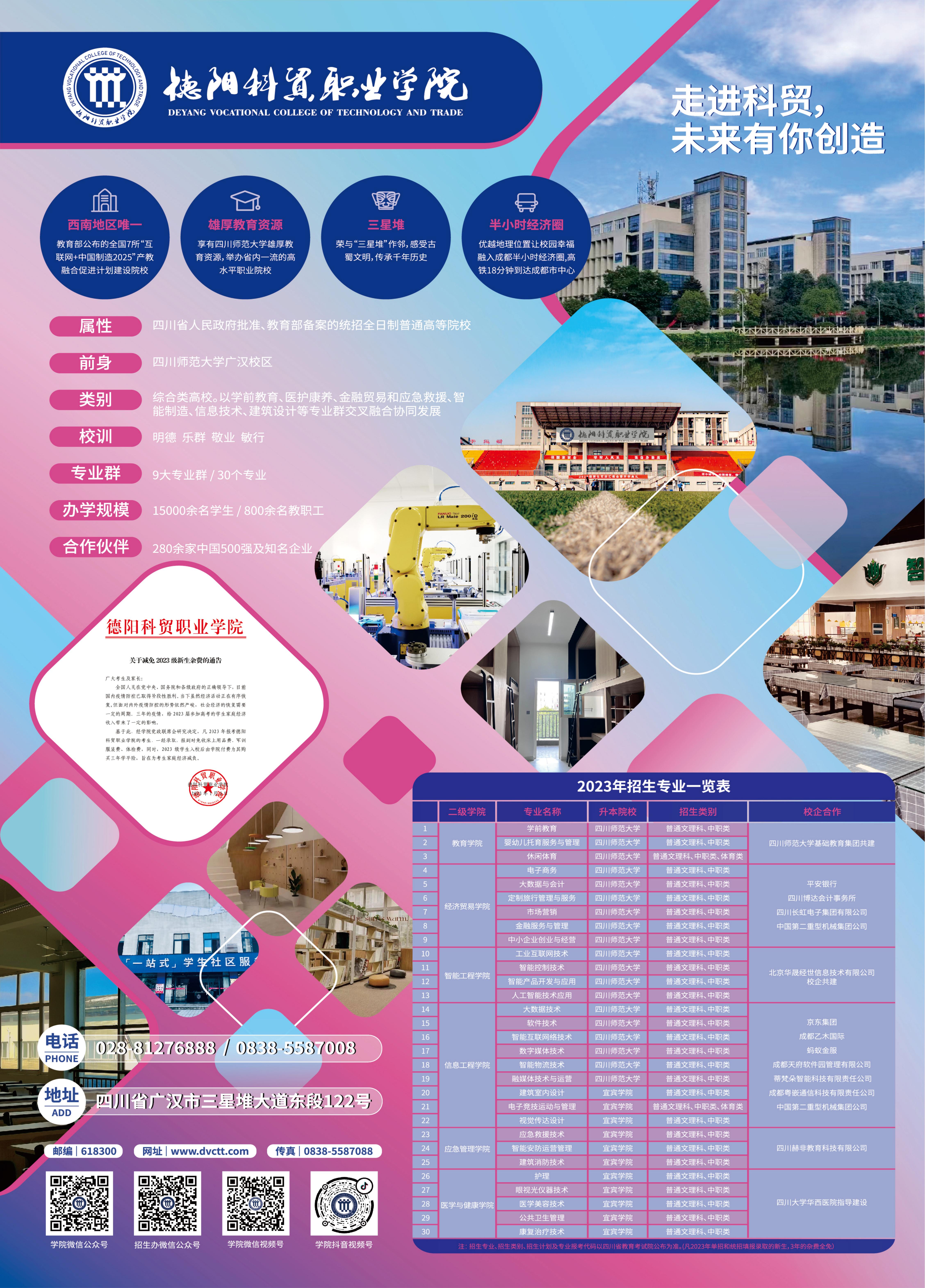 德阳科贸职业学院.jpg